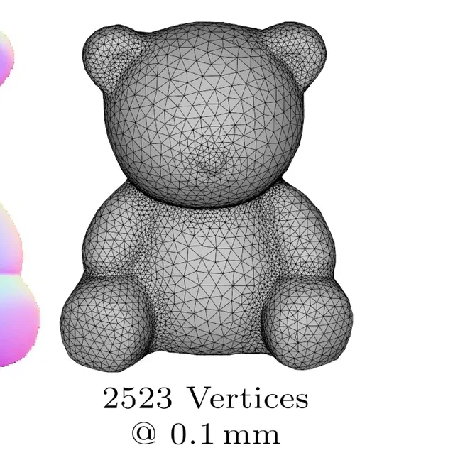 An Adaptive Screen-Space Meshing Approach for Normal Integration