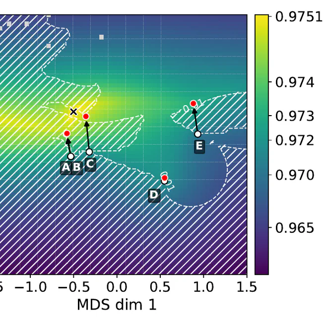 Towards Stellarator Geometry Optimisation for Nuclear Fusion